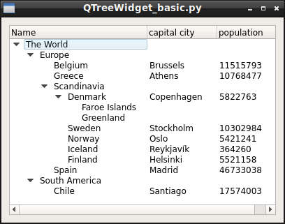 examples/examples/PyQt/QTreeWidget_example.py